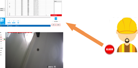 管廊中管廊指挥问题要怎么解决？一起来看看