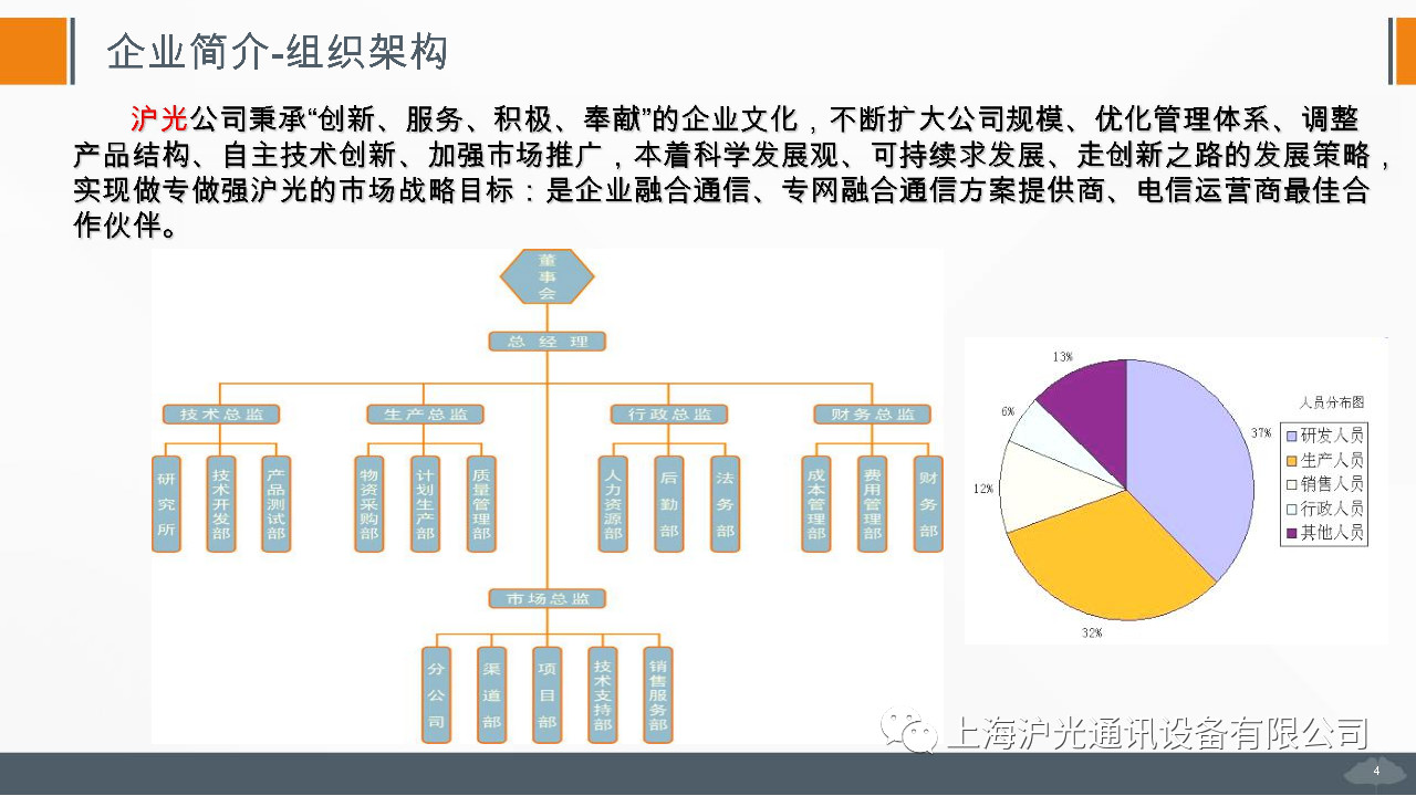 管廊指挥通讯