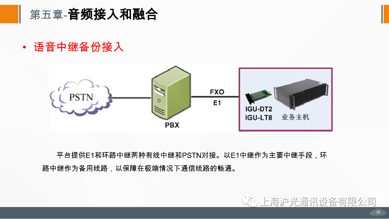 管廊指挥通讯