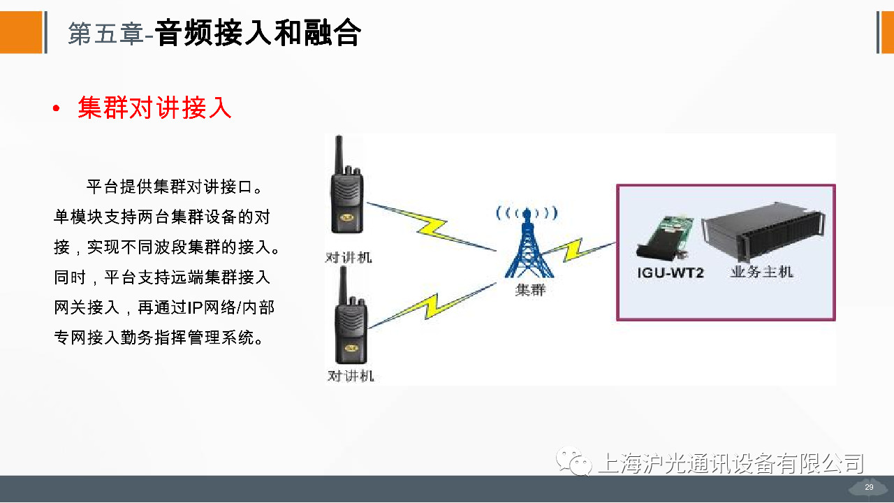 管廊指挥通讯