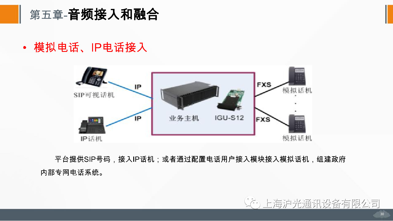 管廊指挥通讯