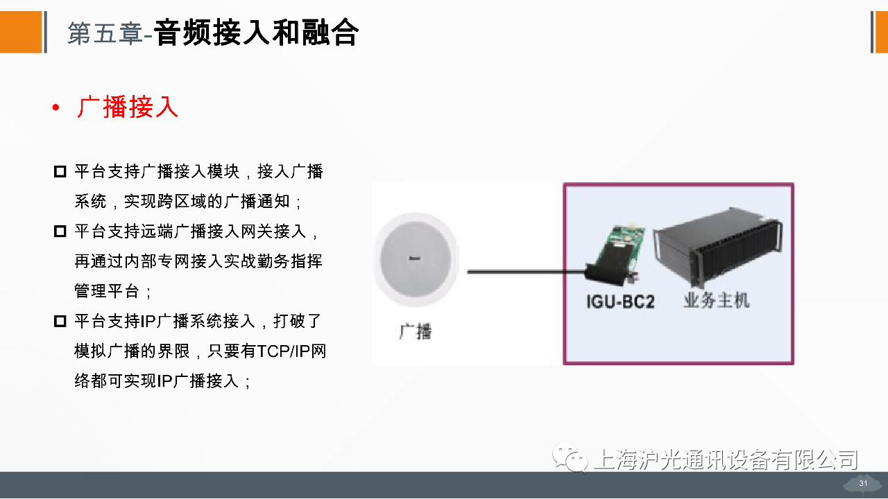 管廊指挥通讯