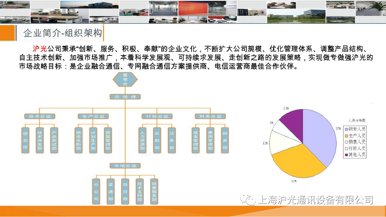 管廊指挥通讯