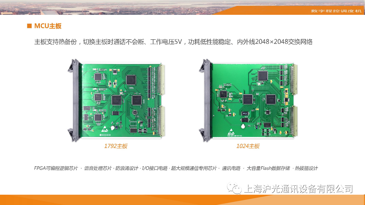 管廊指挥通讯