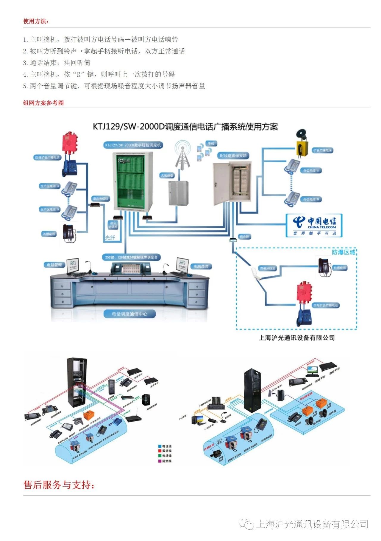 管廊指挥通讯